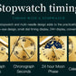 OLEVS 2870 Luxury Golden Watch for Men Fashion Business Waterproof Male Wristwatch Original Brand Moon Phase Quartz Men's Watch